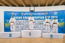 13.02.2022 Europacup in Lignano